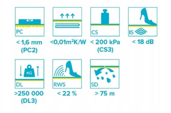Preview: Afirmax Protector